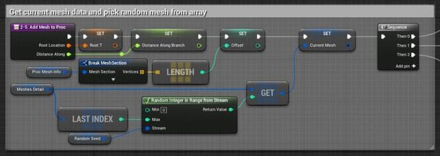 UE4程序化建模工具開發(fā)教程「植被建?！梗╱e4程序化植物）